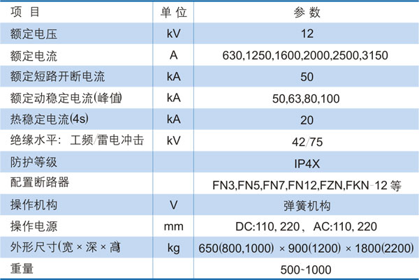 高壓環網柜參數